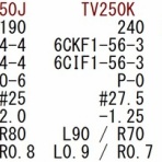 ここんところ++
