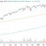 村越誠の投資資本主義