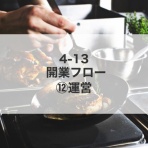 カフェ開業論