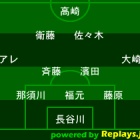 『Ｊ１ 第19節 徳島ヴォルティスvs清水エスパルス＠IAIスタ日本平』の画像