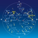 ペルセウス座流星群
