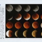 カムイミンダラの北の星空雑記