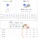 (重要)明日の大会
