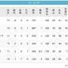 鷲=猫=鷹-/-鴎-檻(4/7)