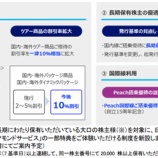 『ANA、株主優待が変わる！シンプル運賃5%割引やダイヤモンドサービス特典体験追加など』の画像