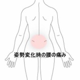 『座位や姿勢変換で悪化する腰の重だるさ  　登別室蘭すのさき鍼灸整骨院　症例報告』の画像