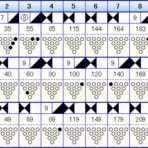 クロムの気ままな独り言