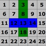 パネルクイズアタック25Next研究室
