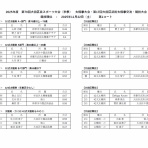大田区武術太極拳連盟（東京都）