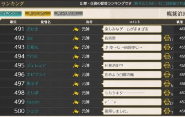 『『艦これ』、２０２５年６月作戦』の画像