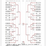 松山西バスケットボール部