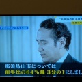 麻生太郎の首「狙うDS陣営」総力攻勢。統一教会本部を日本へ？か？