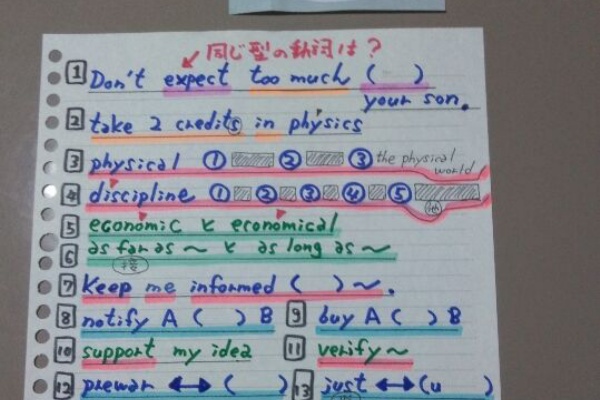 武蔵大学赤本24、21、20、17、14、12、10、08、06年 （武蔵大学