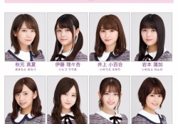 【乃木坂46】この血液型の乃木メン・・・クセが強い？！ｗｗｗ