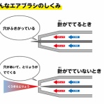 miniロボスタッフブログ