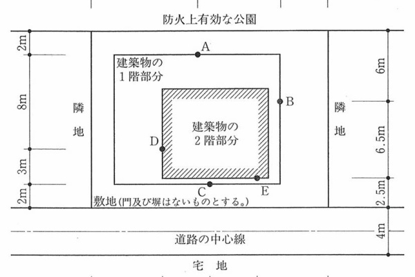 建築デザイン研究科 - 2011年03月