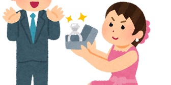 私27彼28歳で同棲中。私からプロポーズしようと思うのですが男性からしたらプライドが傷ついたり複雑だったりするものでしょうか？