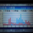 今日は残念