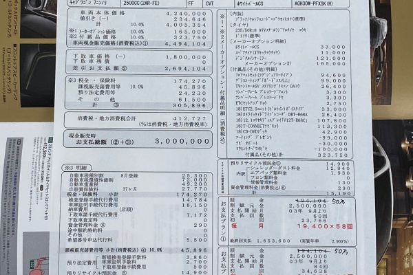 背伸びレクサスオーナー C Hr