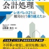 【朗報】 レオパレス21さん横浜で家具家電付きで5万で借りれる賃貸を用意してしまうwwwwww