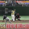 【ジャンクSPORTS】近藤健介さん、今もっとも打率4割に近い男だった
