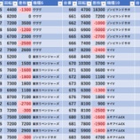 『11/1　アイランド秋葉原　東京大戦・こしあん』の画像