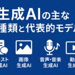 はじめての生成AI