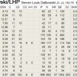 『「凄い剛球を見た」は極上の酒の肴だ｜野球の本棚』の画像