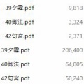 FineReaderでファイル容量減少