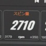 ギア吉ゴル吉･自前主義