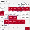 大谷翔平さん(投)、6月7月の対戦相手が強すぎる