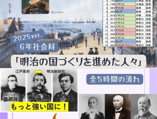 ６年「明治の国づくりを進めた人々」2025年度ver.指導案（単元計画・ワークシート・資料・授業用パワポ）小学校社会科