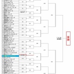 東西少年野球連盟…お手伝いサイト