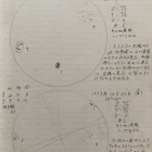 『懐かしの天体スケッチブック③：太陽黒点スケッチと太陽エピソード　2023/08/20』の画像