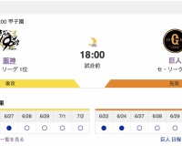 【虎実況】[7月3日] 阪神 vs 巨人 15回戦（甲子園）18:00～