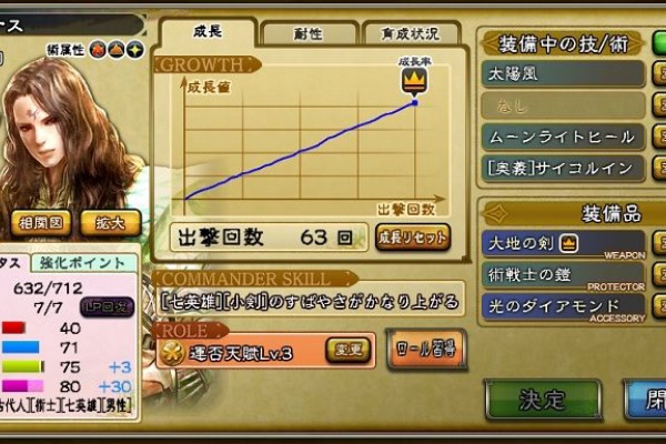 やすとゲーム 2月 2018
