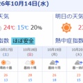 【シニアの暮らし】昨日は２食。。