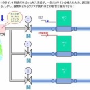真・ＭＦＣ千夜一夜物語　第498話　再度マスフローの弱点を語りましょう　その6