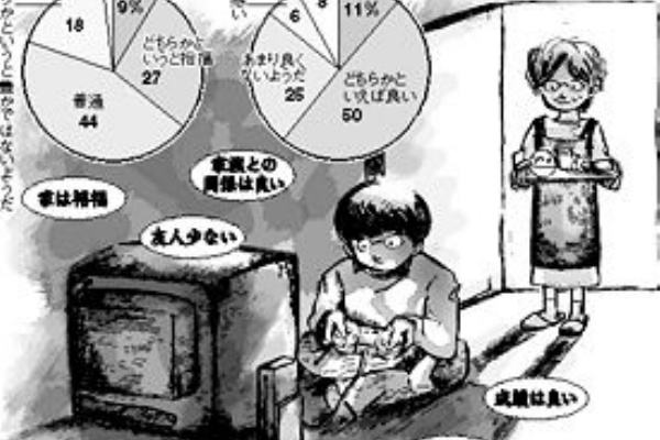 ニートコピペその４ パチンカーニートの末路