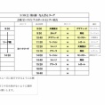 【2026/05/30】第4節 なんぎんリーグ | NEXT活動報告