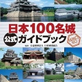 沖縄の城が想像以上だった…！琉球王国のグスク5城を巡る【首里城・今帰仁城・中城城・勝連城・座間味城】