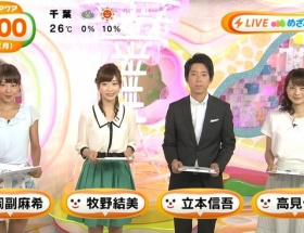 【悲報】黒すぎる女子アナ、黒化に歯止めが利かない