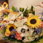 陶工房 Francescaのブログ