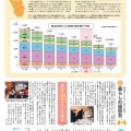 長谷みらい広場 　Vol.7-4