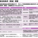 倉敷市宿泊税パブリックコメント募集中【倉敷市議会議員】