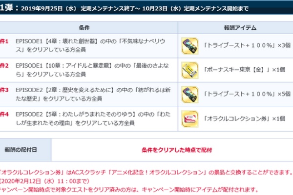 Pso2 Raied13 2019年09月