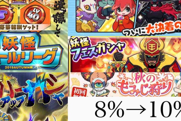 今日の妖怪ウォッチ メダルウォーズ