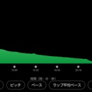 8/1:8kmPR