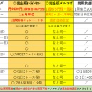≪netkeibaコラム更新≫【新潟記念2025の展望】～夏の別定戦&定量戦では３歳馬は買い⇔ハンデ戦では３歳馬は相対的に不利で軽視～