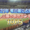 【球辞苑】2021年奪三振に占める見逃し三振の割合ランキングTOP5